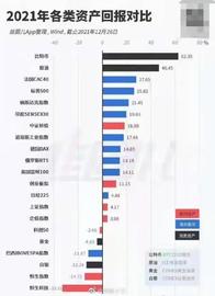 PLAN:波动巨大的比特币为什么始终受人追捧_EGGPLANT