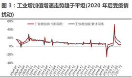 DAS:汽车行业深度研究报告：电动智能黄金十年已来_ECU