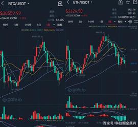 USD:加息、疫情、危机：腰斩的数字货币造富神话不在_数字货币交易所