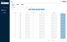 BTC:薄饼项目方助手——薄饼机器人、自动交易机器人_ING
