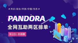 PAND:潘多拉公链PANDORA Chain DAO；共创PCD理想星球_Panda Cash