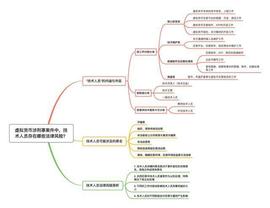 APP:虚拟货币涉刑事案件中，技术人员存在哪些法律风险？_MBS价格