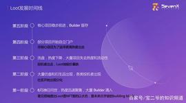 THE:八个月后，再探NFT新范式Loot 的生态发展_Top Down Survival Shooter