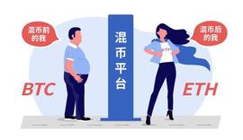 FARMS:成都链安：Tornado Cash混币后的资产如何快速追踪？_PARADOX