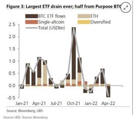ALC:陷入泥潭的比特币该如何破局？_ALC价格