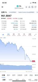XCH:储存币全线大溃败，FIL和XCH价格跌入冰点，矿工甩卖矿机_比特币
