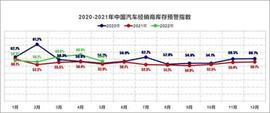 END:新闻早知道｜商务部：增加新车消费，扩大二手车流通_sashimiswap
