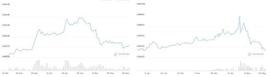 SMA:全球独角兽｜五个月长成独角兽，一双虚拟鞋卖5000元，最火web3游戏如何让人跑步入场_SMART