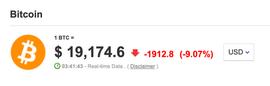 ELS:“雷曼危机”币圈重演：银行危机、Margin Call、对冲基金崩盘_celsius币官网