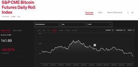 ETF:ProShares计划本周推出美国首只做空比特币ETF 代码BITI_HARE