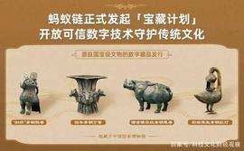 区块链:数字藏品，万字长文，你想知道的大部分问题都讲清楚了从业者必看_数字资产