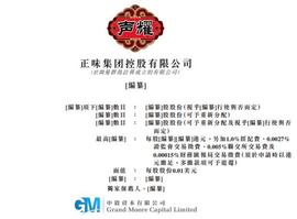 VES:江西农业食品生产商-正味集团递表港交所，休闲食品市场排名第五_币赢交易所app官网下载v9.3.1版