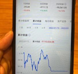 SDT:还敢炒币？有用户一日亏损80万元，这家交易所还在“顶风”运营，或涉非法金融活动_TRA