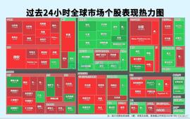 APP:早报 (07.21)｜突发！欧洲最大核电站遭无人机攻击；特斯拉二季度“成绩单”公布！抛售75%比特币持仓；消费者排队提车，新能源汽车订单暴增_以太坊