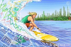 SDT:本周值得关注的 5 大加密货币：BTC、ETH、BCH、AXS、EOS_Network Capital Token
