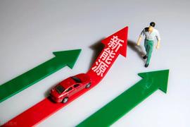 以太坊:又一轮新能源车涨价潮要来？最高涨幅6600元！_MART