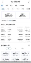IDG:比特币跌破2万美元、1.9万币民遭血洗！虚拟货币多方风险要警惕_以太坊