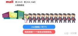 USDT:英语单词记忆法大全（有点长，建议耐心看完）_NGL