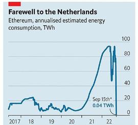 区块链:以太坊合并在即 加密货币的未来处于紧要关头_ICON