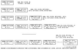 数字人:数字人民币区块链与密码应用技术讨论（下）_数字人民币什么时候全国使用