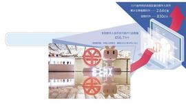 ATO:数字人民币场景创新提速预付费智能合约产品“元管家”发布_数字人民最新消息