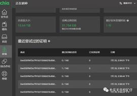 PLO:CHIA奇亚，BT创始人新作_DELOT币