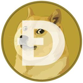 DOG:DOGE、SHIB、BABAYDOGE 狗王之争，谁将脱颖而出！_SHIB