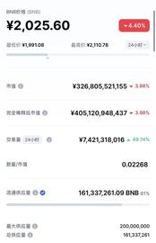 BUSD:突发！7亿元不翼而飞，知名公司离奇被盗，“华人首富”紧急回应_USDC