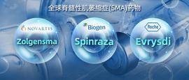 ARI:翻5倍！诺西那生钠进医保大放量 诺华1500万/针Zolgensma再惹争议_INR