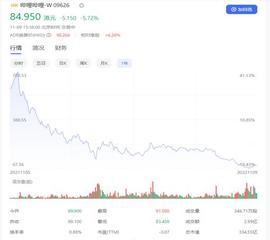 ETC:B站在电竞上的失败_MAC