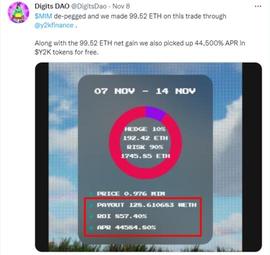 VAULTS:FTX 败局背后的 DeFi 大赢家:读懂稳定币脱钩风险定价协议_WIZARD Vault (NFTX)