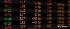 BER:三位币圈大佬先后意外去世，一个月内下跌了近19%，至1288.02美元_FOR