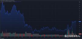 BITPAY:莱特币 (LTC) 如何胜过该部门的其他顶级加密货币_加密货币市场分析