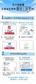 数字货币:支付平台支付宝加入数字人民币受理网络，互联网机构的新机遇_APP