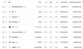 ETH:金色Web3.0日报｜比特币市值超越Meta_GER
