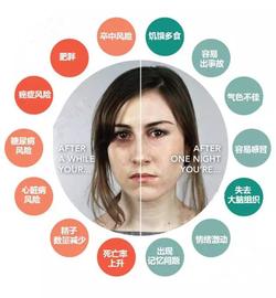 ALP:睡眠质量不好用博唤香蜂草γ-氨基丁酸复合压片糖果_Delphi Privacy Protocol