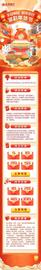 数字人:领取北京银行数字人民币红包，在京东买年货至高享满300减50优惠_数字人