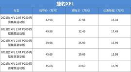 nium:捷豹XFL：我都降价17万了，为什么你们还是不买？_瑞波币涨了3000万倍