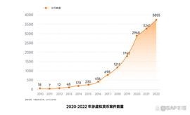 门罗币:打击犯罪入门科普（2）丨混币器以及匿名币是什么？带来哪些威胁_Torah Network