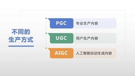 元宇宙:产业｜高书生：ChatGPT对文化元宇宙的启示_HEX