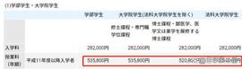 FILE:日本留学费用全解析（学费+生活费+奖学金）_比特币今日价格行情美元