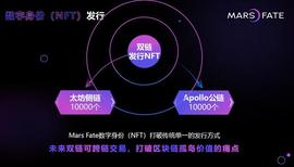 CVR:未来的百倍币种——IPC_瑞波币是怎样发展起来