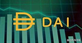 MAKE:本周 DAI 供应量下降了 13%_MEDAI币