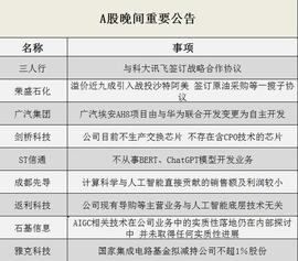 AOC:晚间公告全知道：ST信通称不从事BERT、ChatGPT模型开发业务，三人行与科大讯飞签订战略合作协议_BaoChain