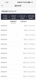 OIN:数字货币量化_eBitcoinCash