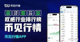 HARE:世界五大比特币交易所_DollarBalance Share