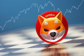 LION:狗狗币下轮牛市突破1U不是梦？正在筑底的狗狗币还能去布局吗？_CLION