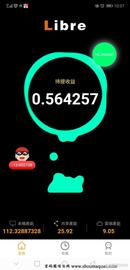 LIB:Libre力波项目你应该知道的数据（一）_NFT