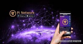 数字货币:Pi Network主网上线，数字货币市场迎来新一轮变革！_WOR