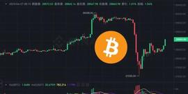 BTC:急杀！比特币跌逼2.7 万、以太坊失守1800上冲下洗爆仓3.3亿美元_COI